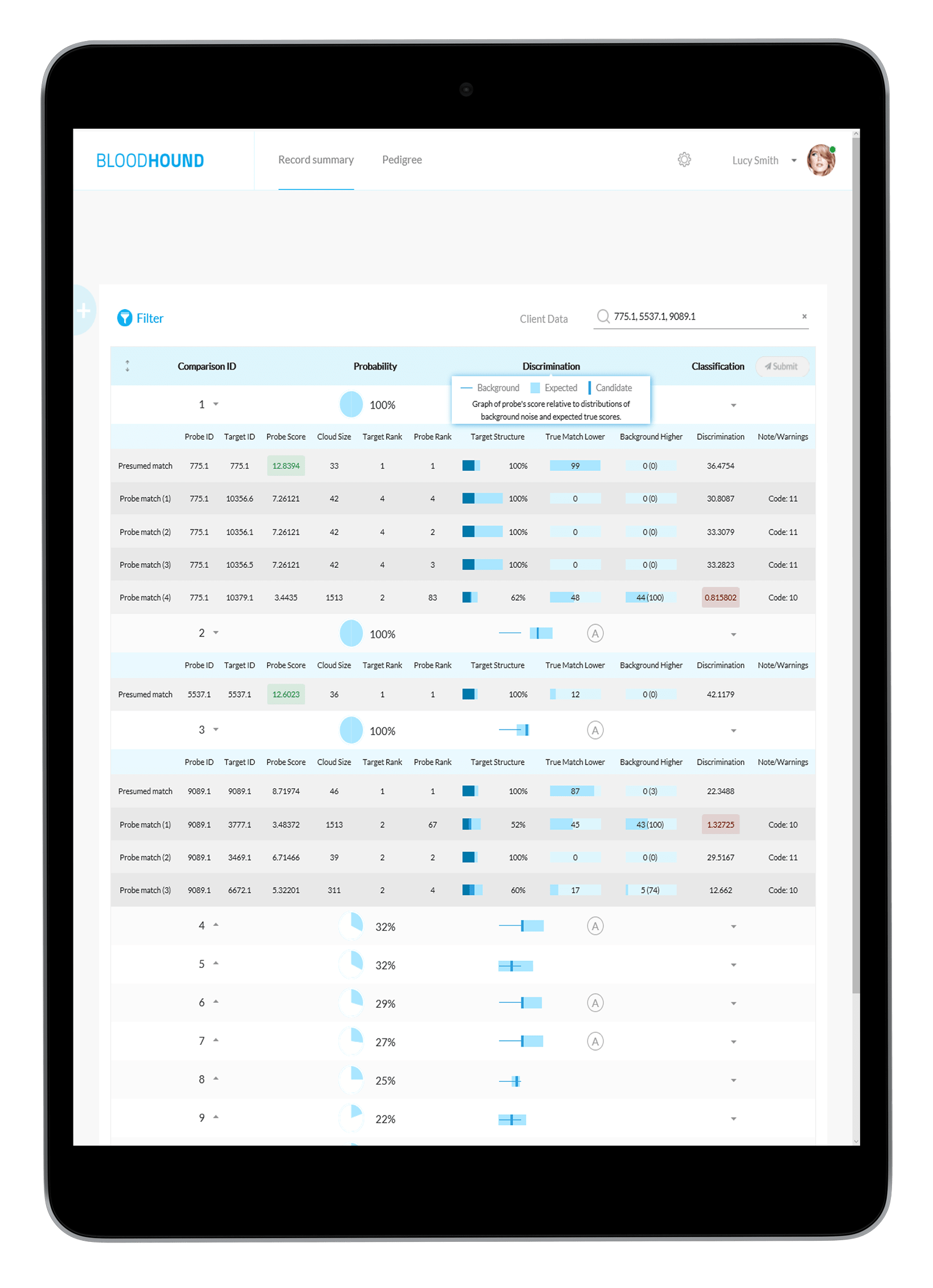 Ipad Overview Image