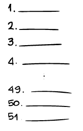 score ranks