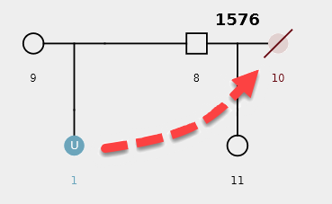 figure4